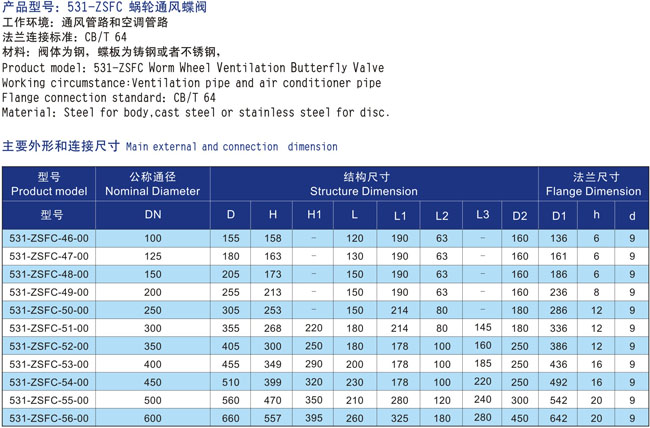 CB-1258 蜗轮通风蝶阀(图2) CB-1258 蜗轮通风蝶阀